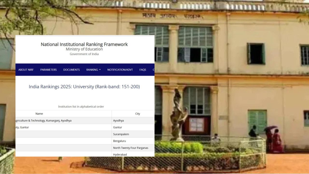 রবীন্দ্রনাথের সাধের বিশ্বভারতীতে চরম বিপর্যয়! দেশজুড়ে হু হু করে কমছে মান, নতুন র&zwnj;্যাঙ্কিং আসতেই চোখ কপালে কর্তৃপক্ষের!