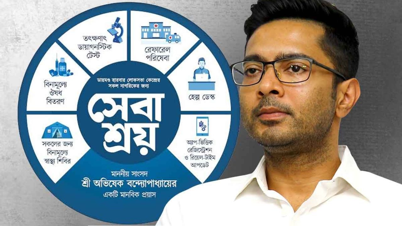 সেবাশ্রয় নিয়ে অভিষেকের বিরুদ্ধে আরও এক মামলা! ডায়মন্ড হারবার থানায় বিস্ফোরক অভিযোগ